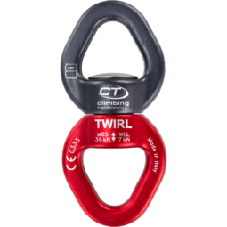 TWIRL