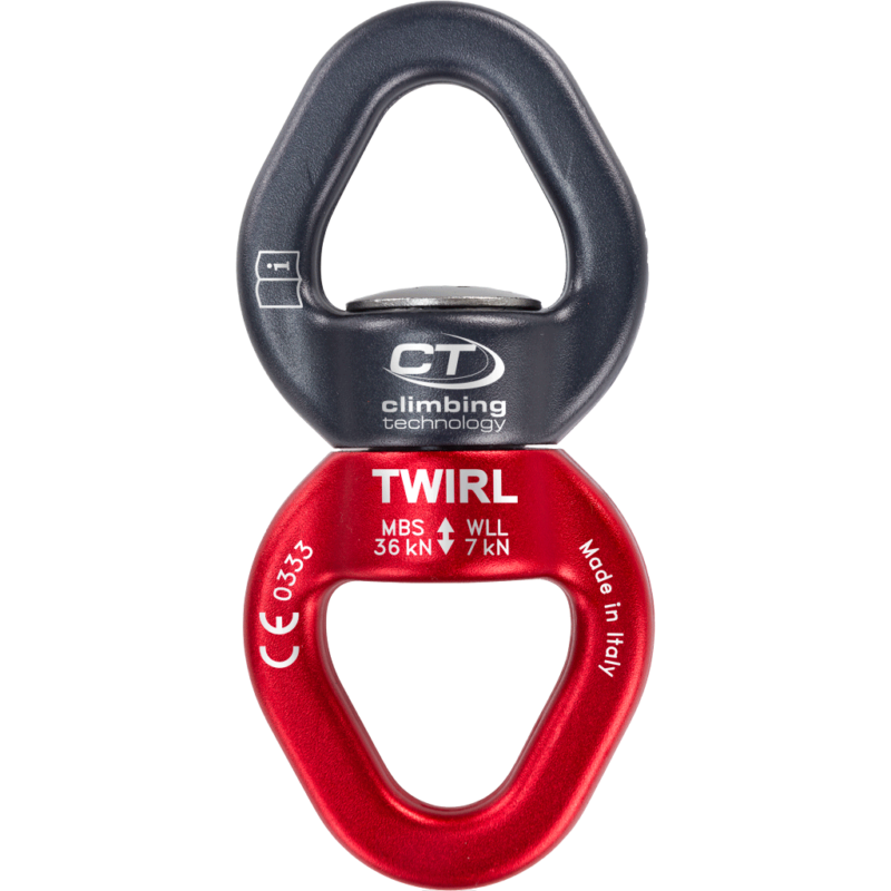 TWIRL