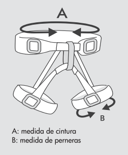 Arneses