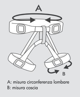 Imbracatura bassa